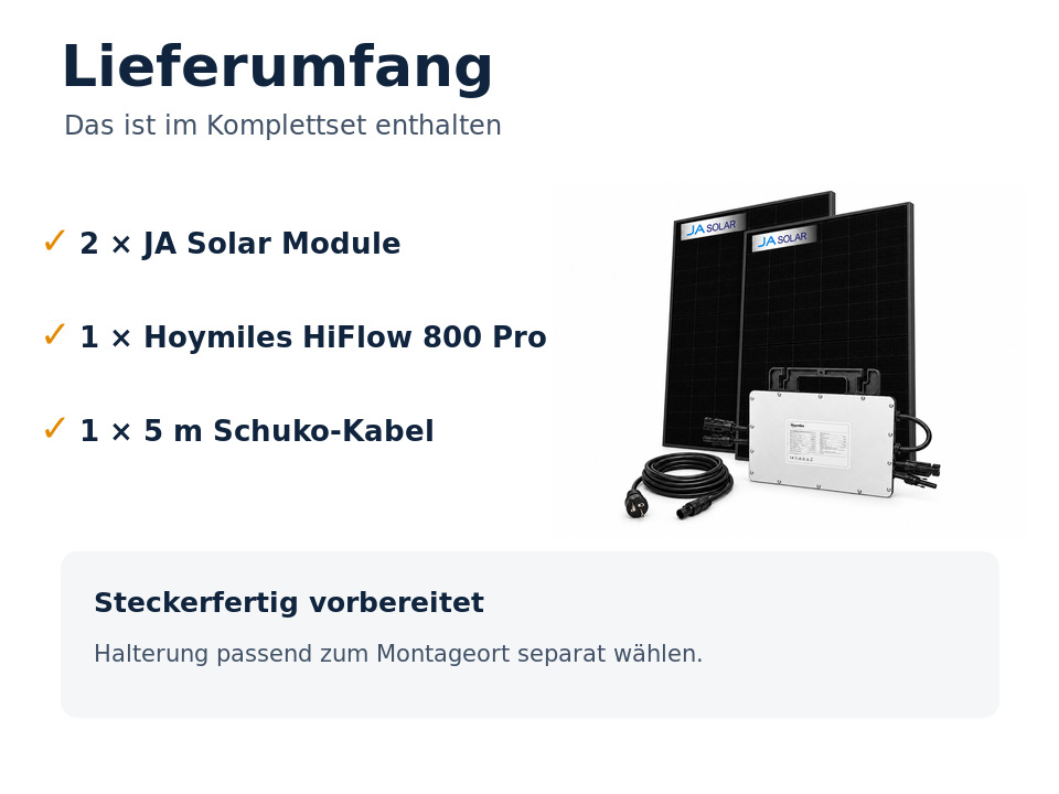 Lieferumfang des Komplettsets